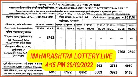 Maharashtra Laxmi Weekly Lottery Results 10.2.24 Live Draw.